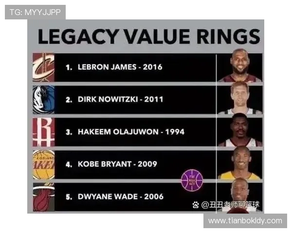 NBA骑士队的标志设计有何特别含义,它代表了什么精神 NBA骑士队的标志设计有何特别含义,它代表了什么精神