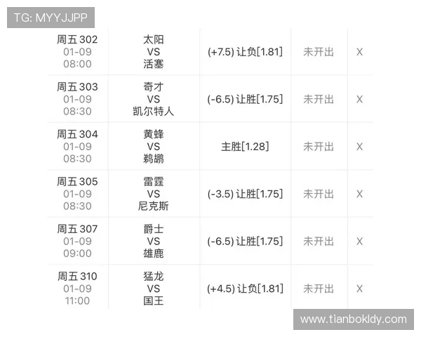今天NBA比赛结果在哪里可以最快获得 今天NBA比赛结果在哪里可以最快获得
